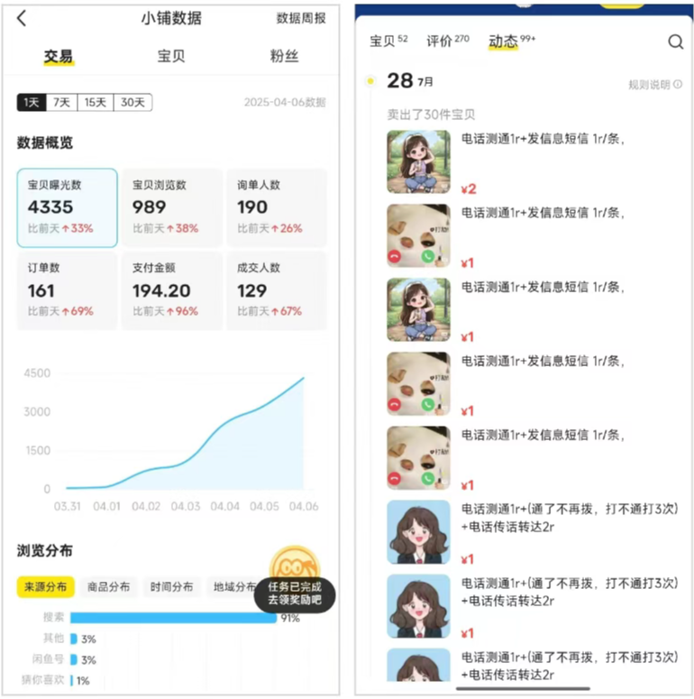 适合上班族在家赚钱的副业，1天50-100，小钱很好挣