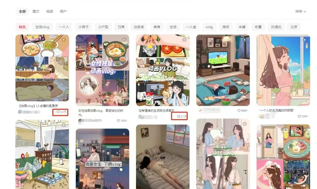 网上赚钱的靠谱副业,小红书这个AI发治愈系Vlog方法,19条作品30万粉,1天收益2000+