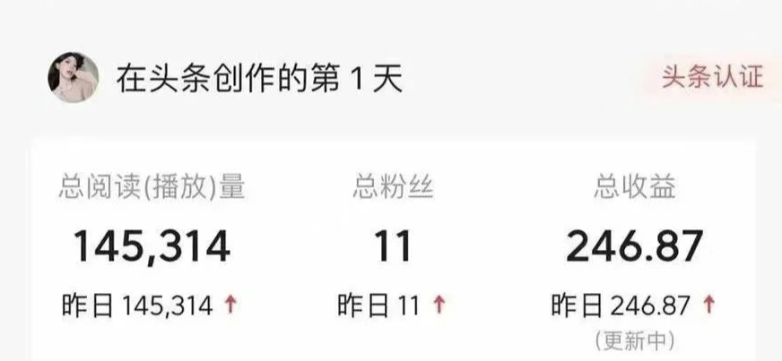 普通人都可以网络创业的方法，已赚600+，替大家试过了